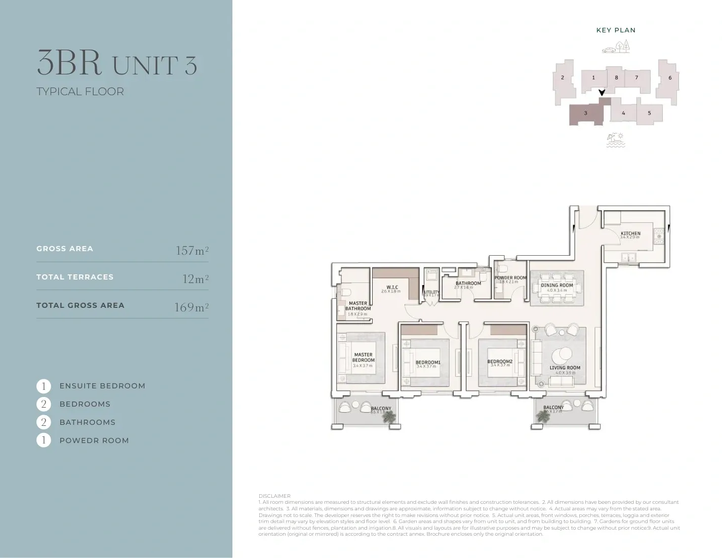 Unit Side 1