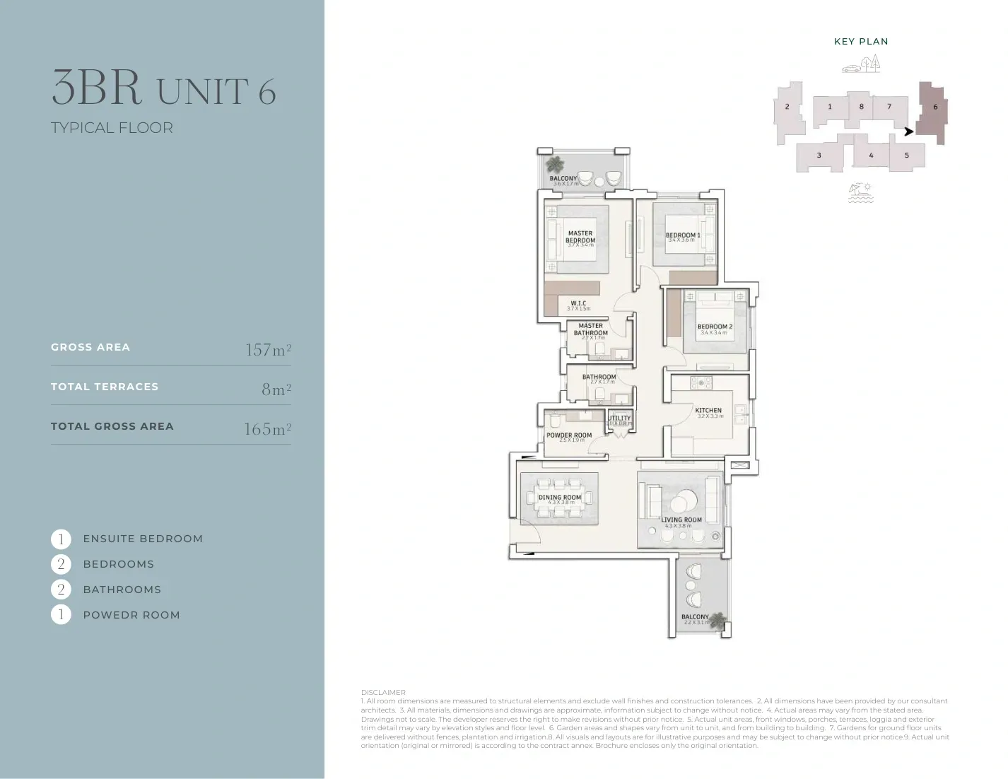 Unit Side 1