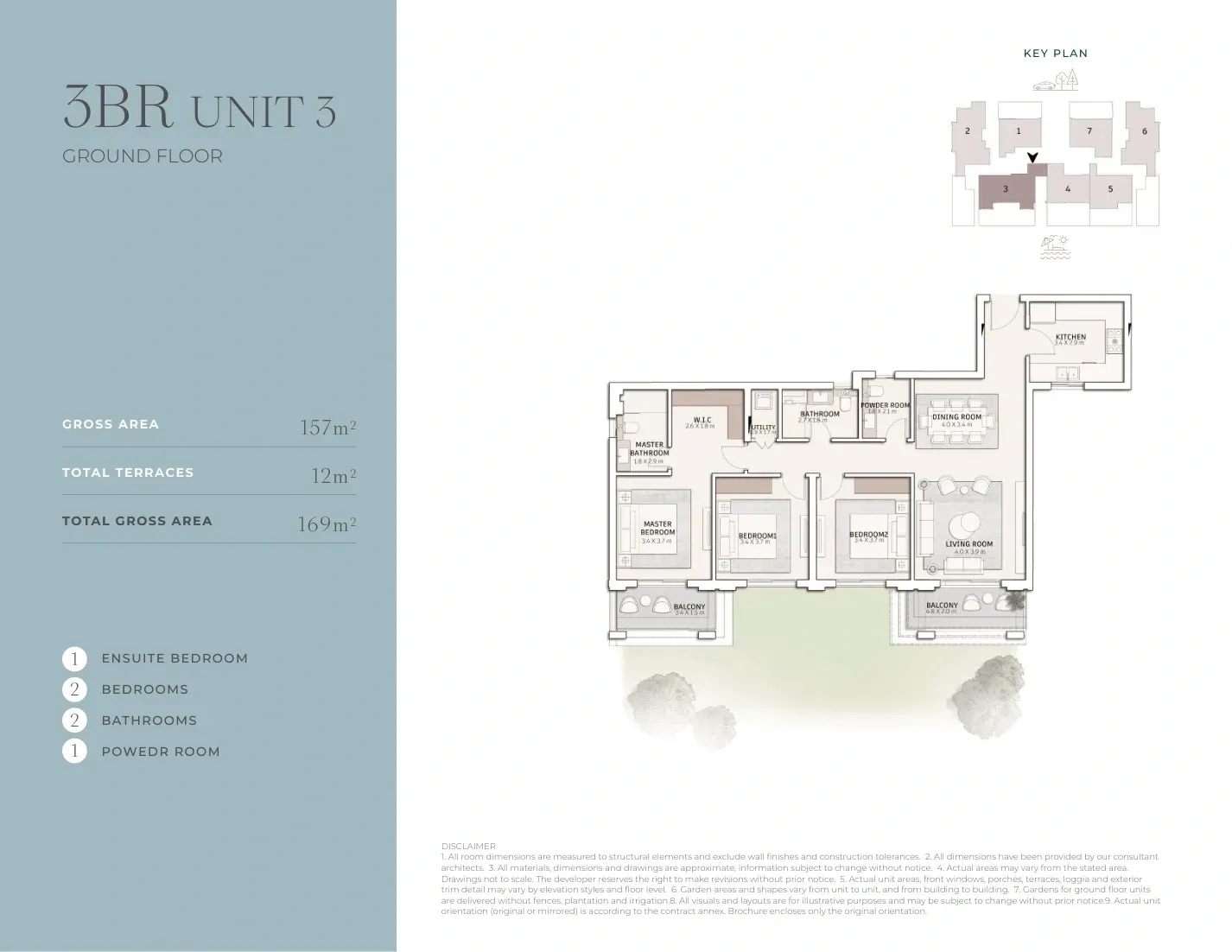 Unit Side 1