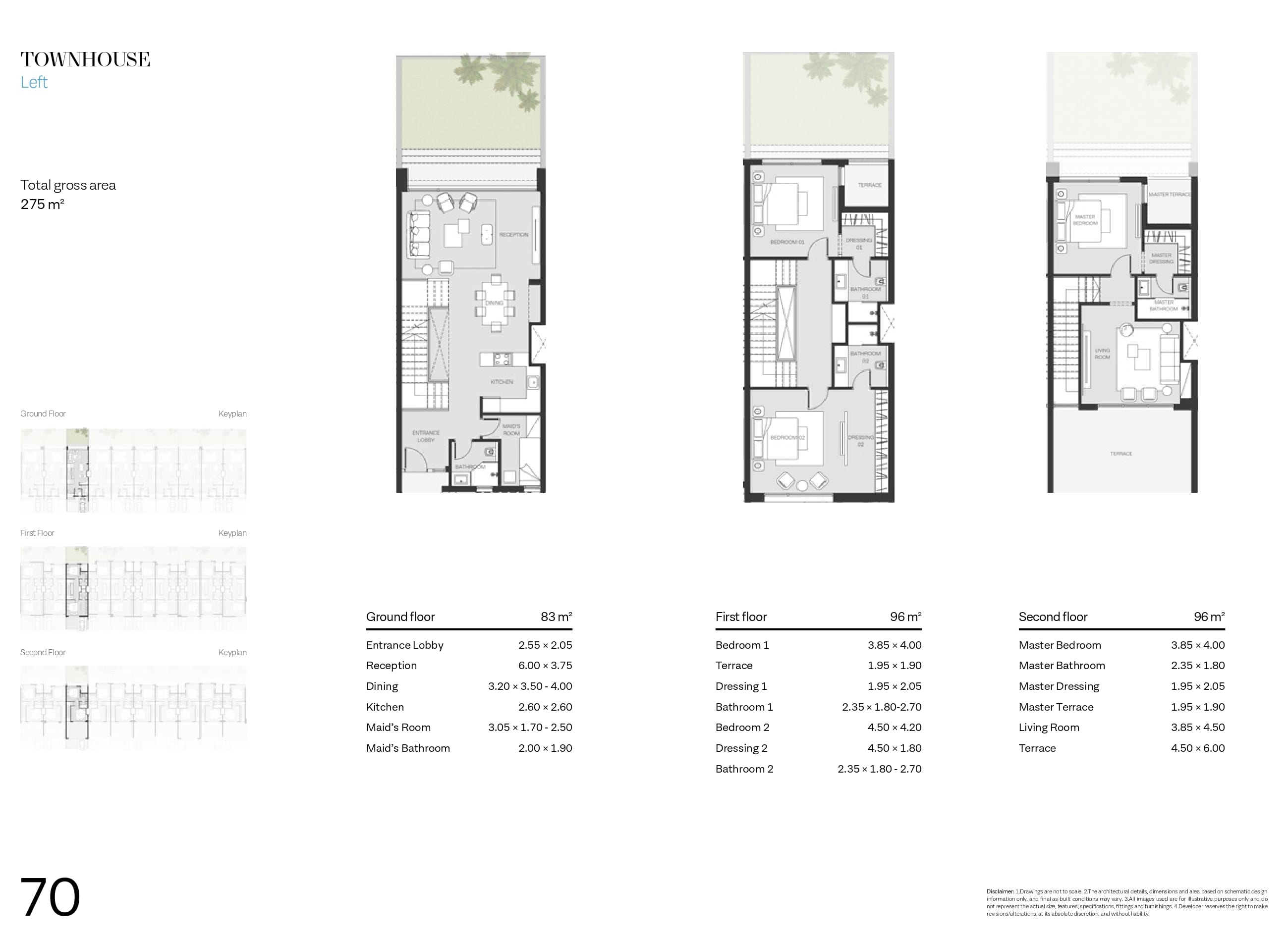 Unit Side 2