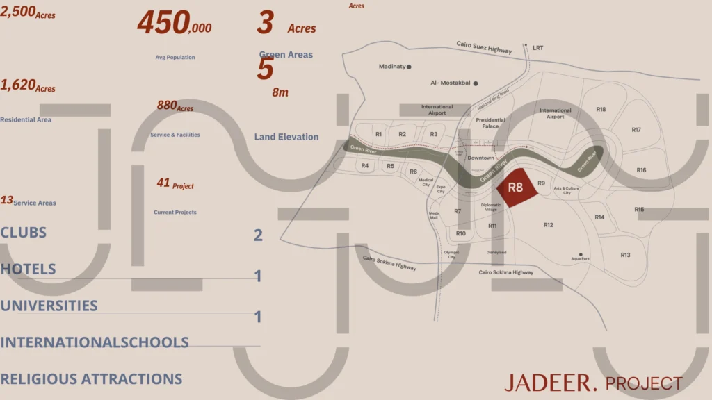 Jadeer 2