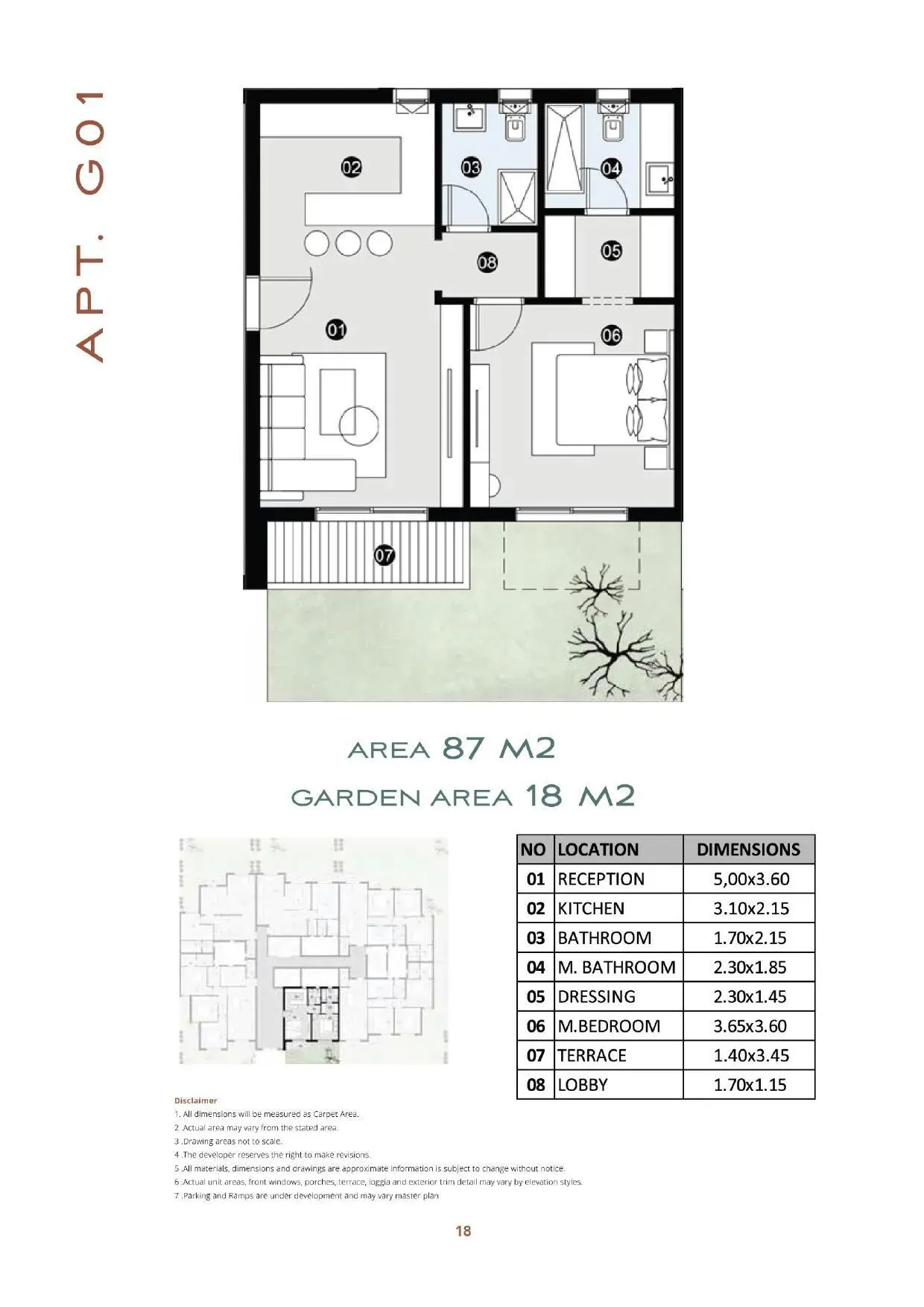 Unit Side 1