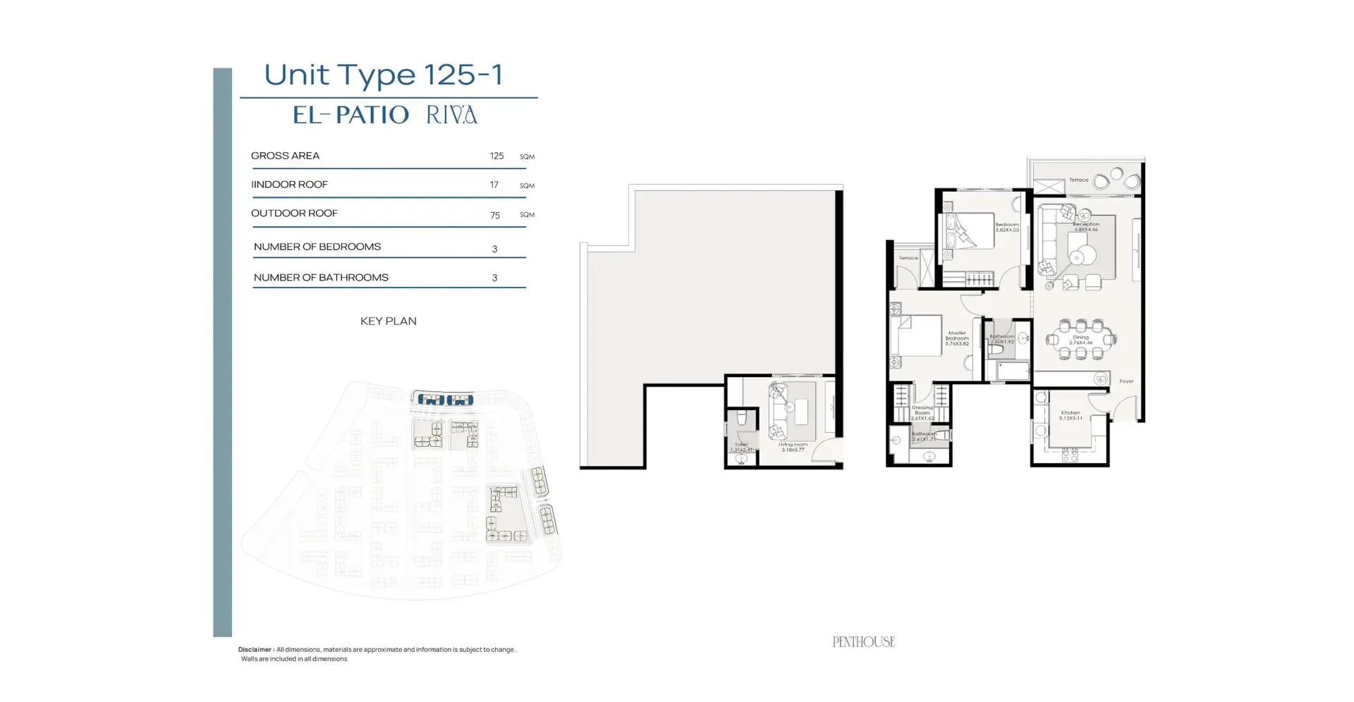 Unit Side 1