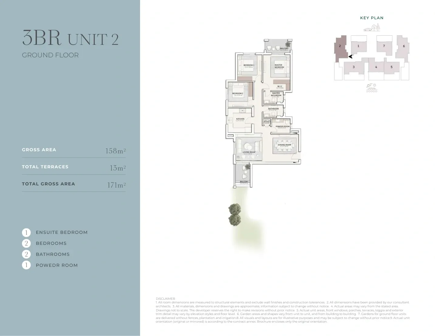Unit Side 1