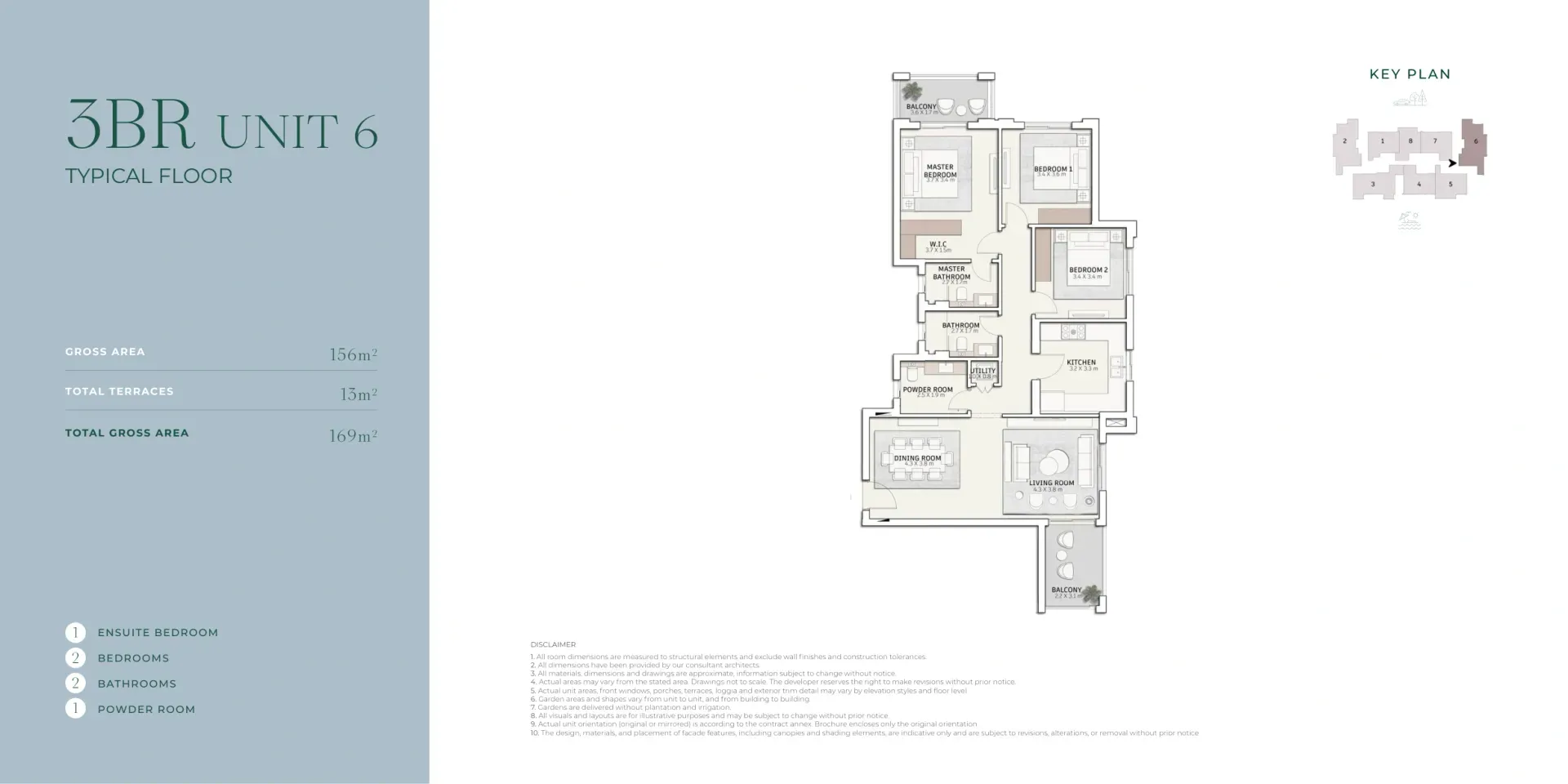 Unit Side 1
