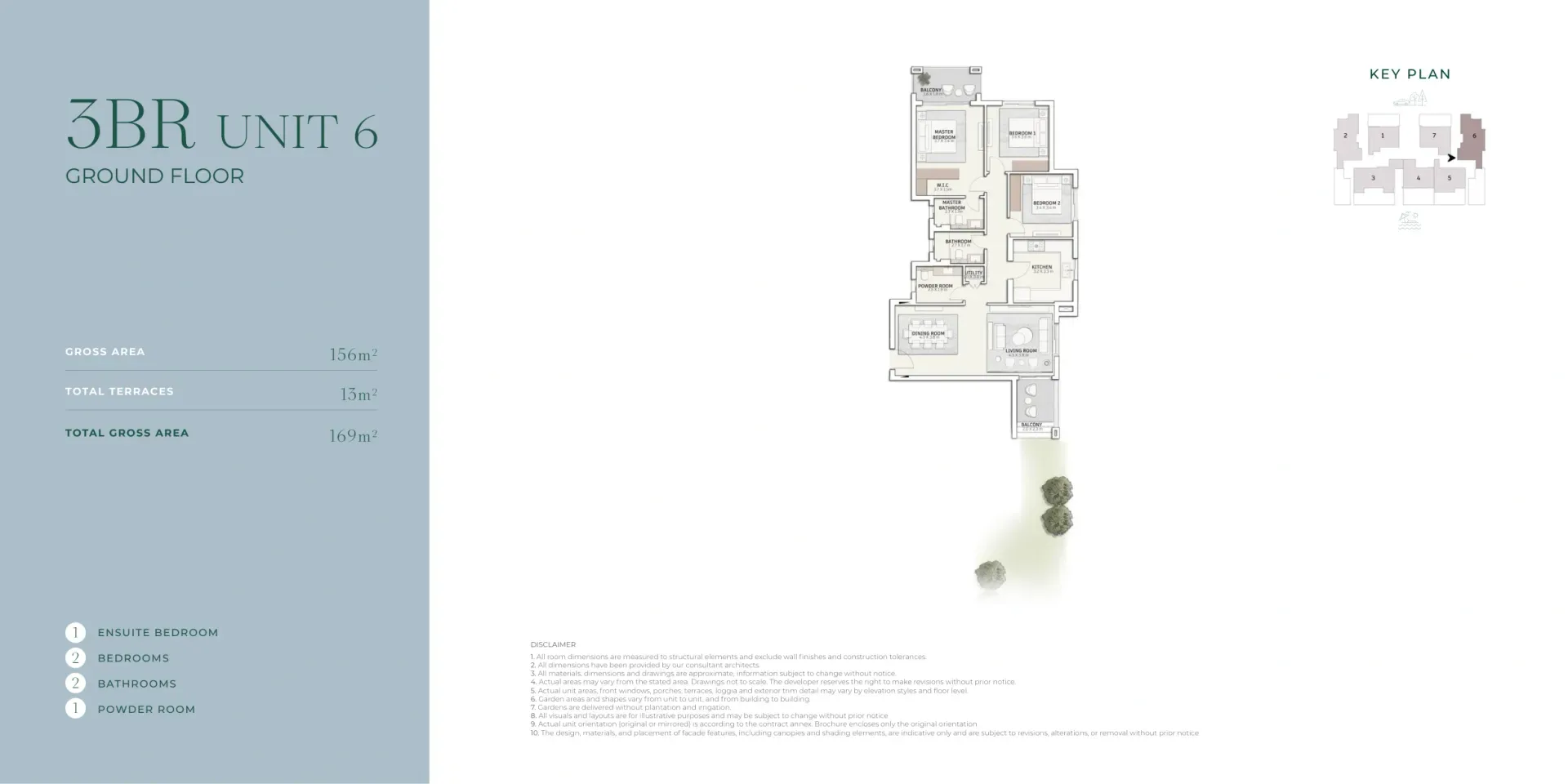 Unit Side 1