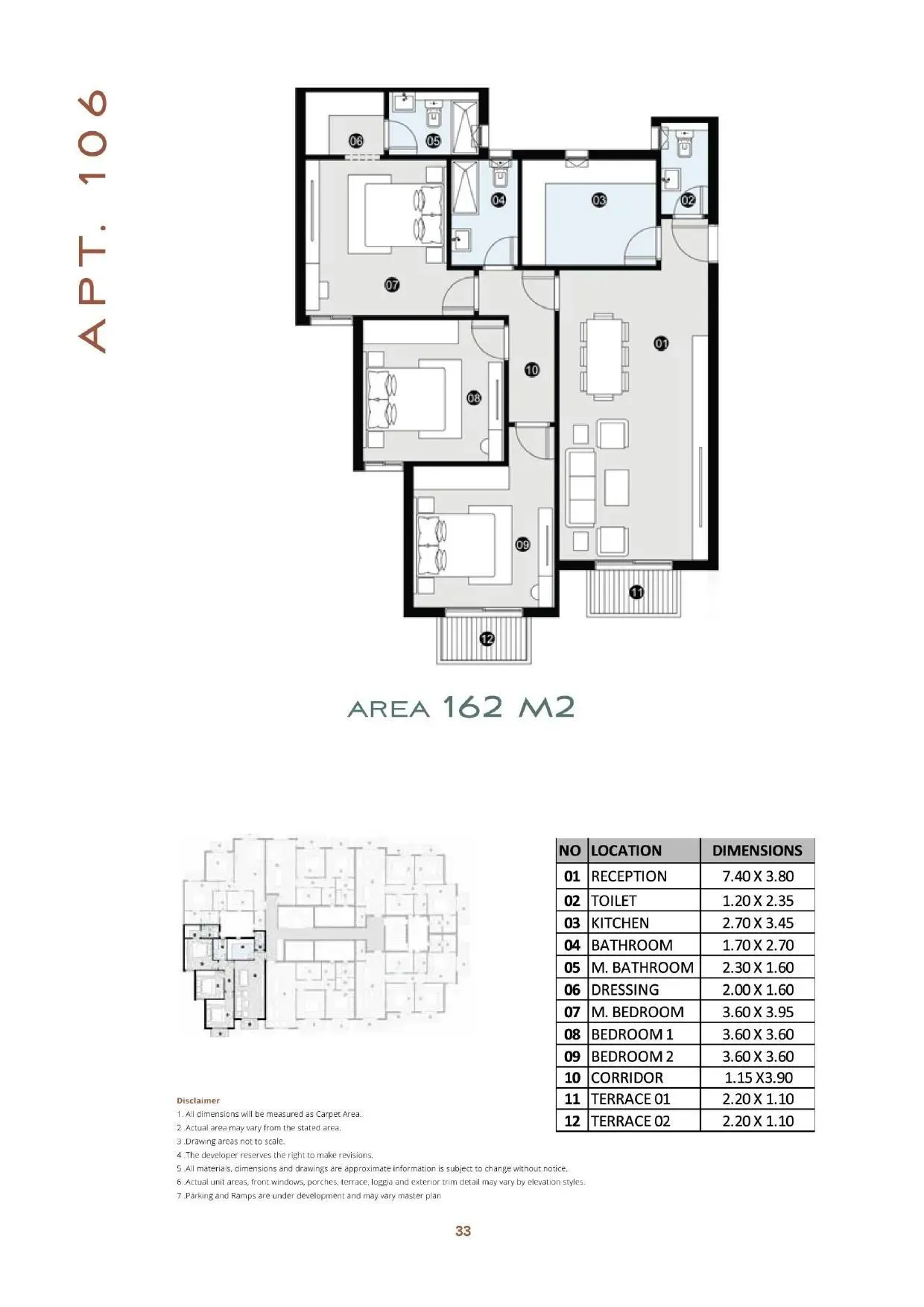 Unit Side 2