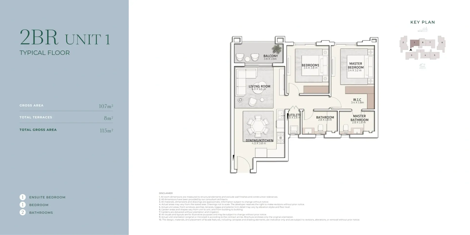 Unit Side 1