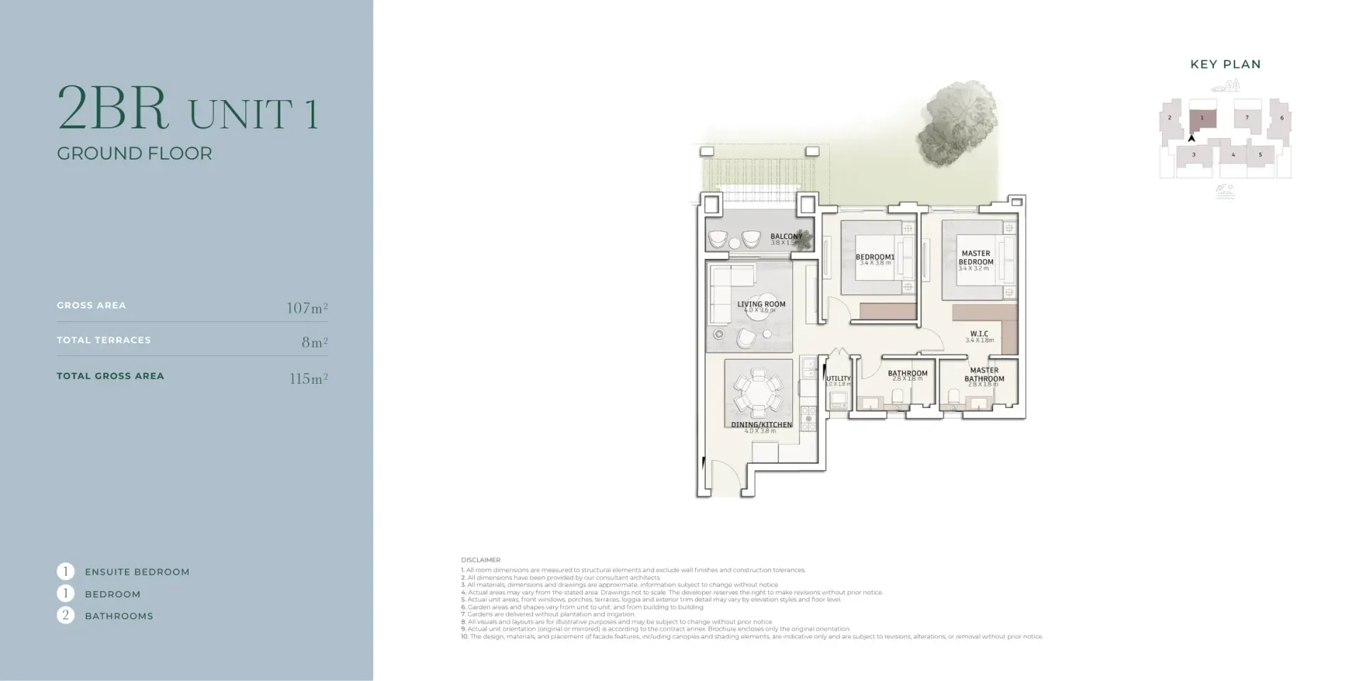 Unit Side 1