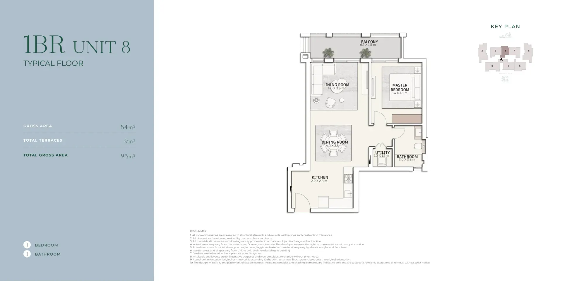 Unit Side 1