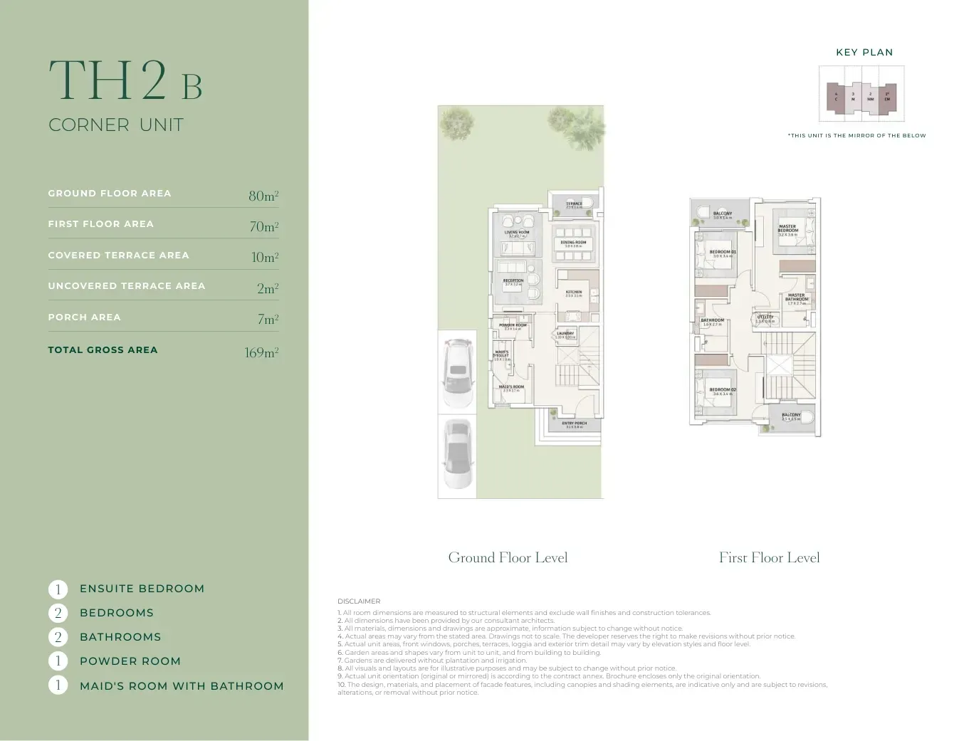 Unit Side 1