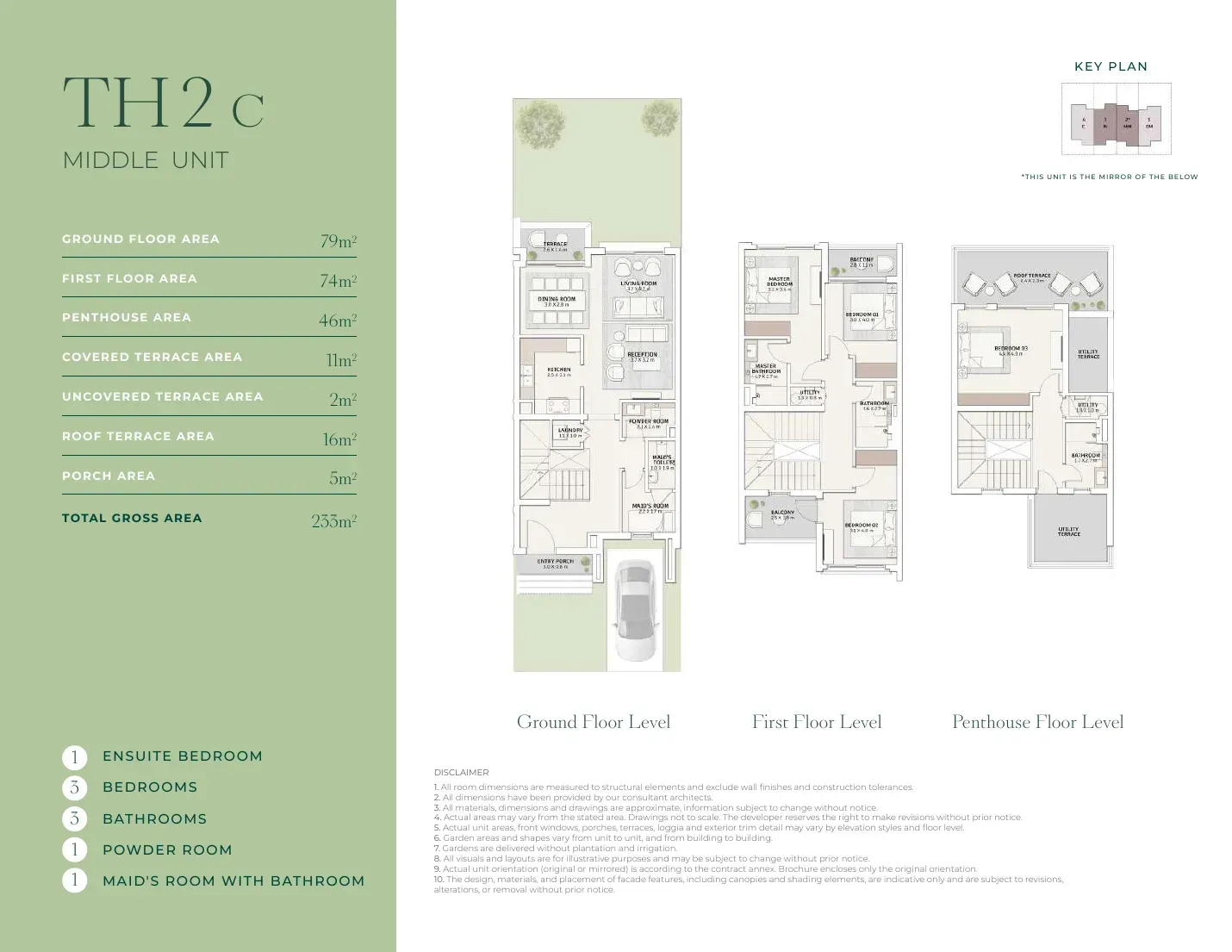 Unit Side 1