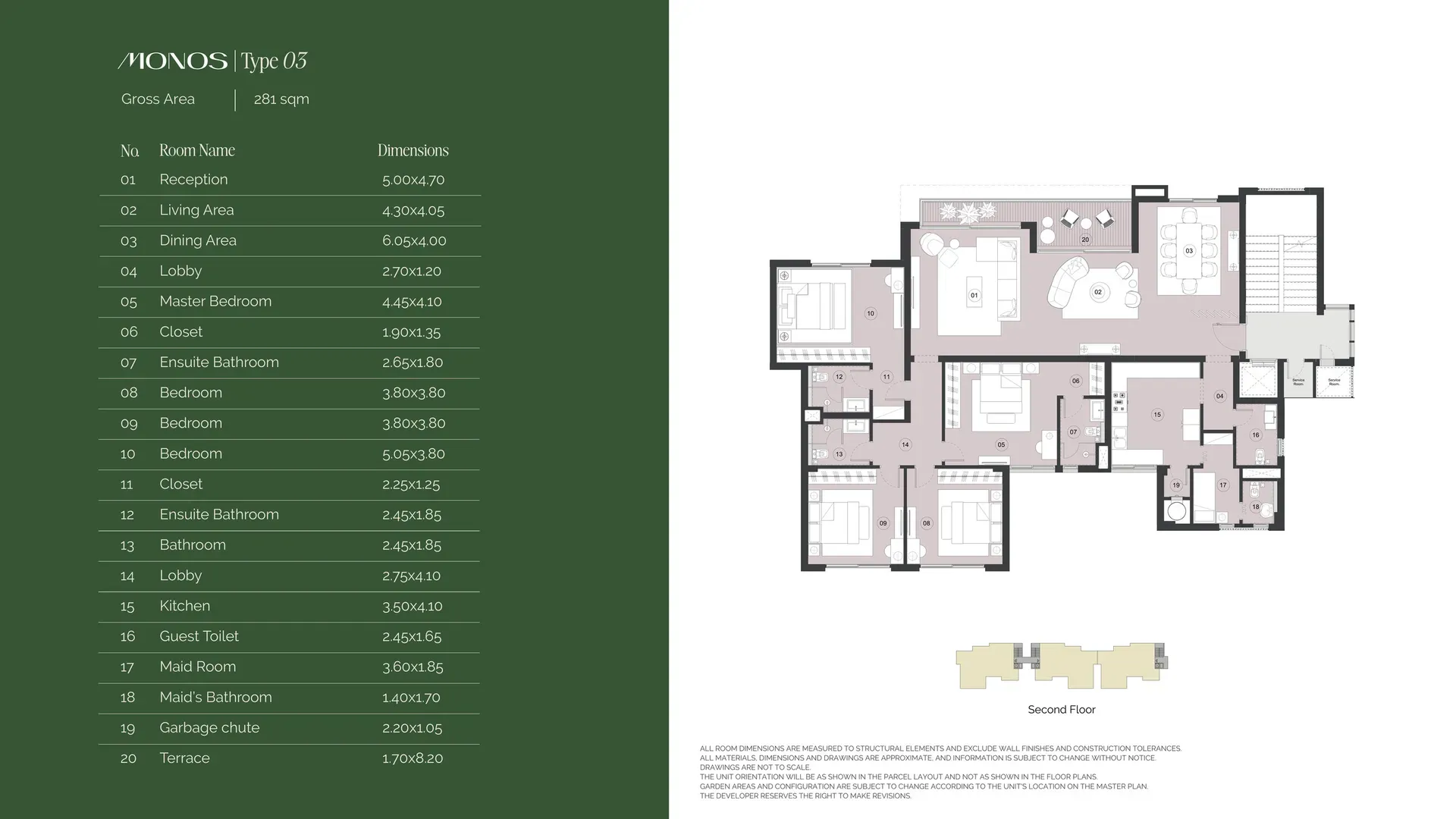 Unit Side 2