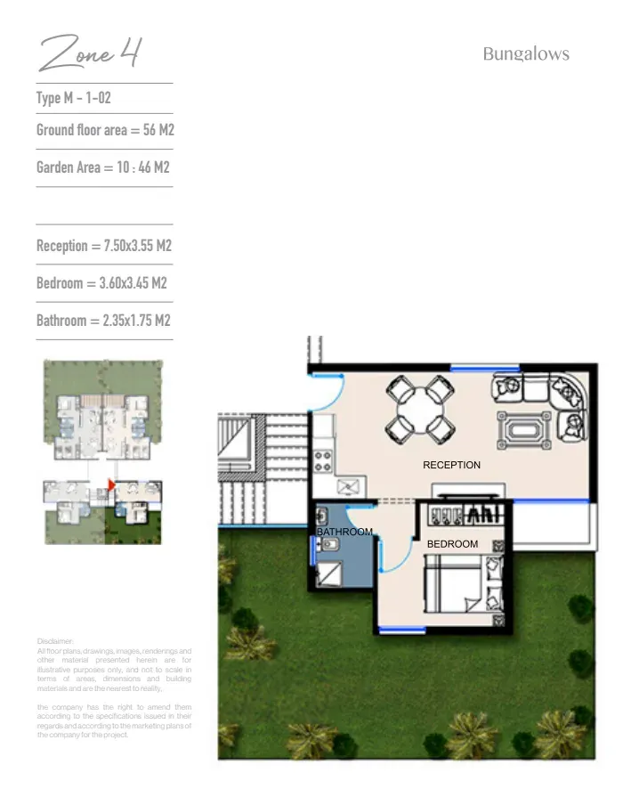 Unit Side 2