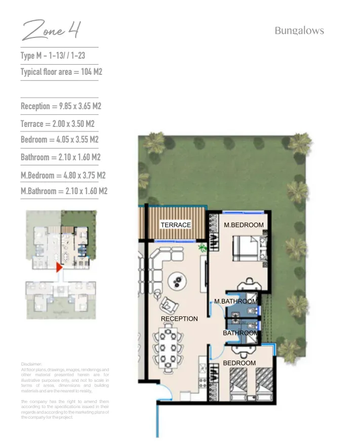 Unit Side 1