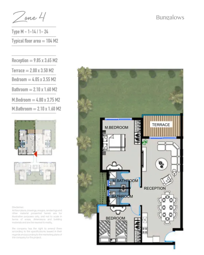 Unit Side 2