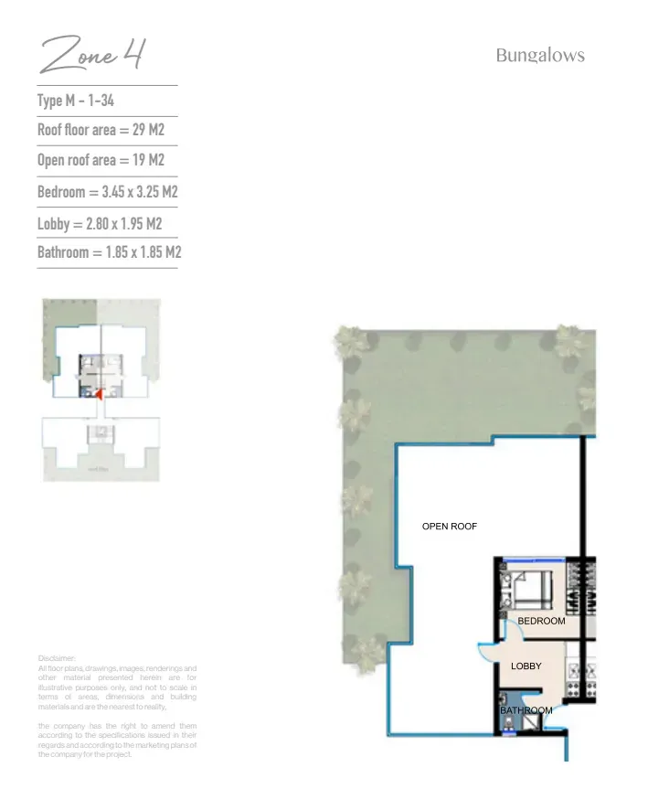Unit Side 2