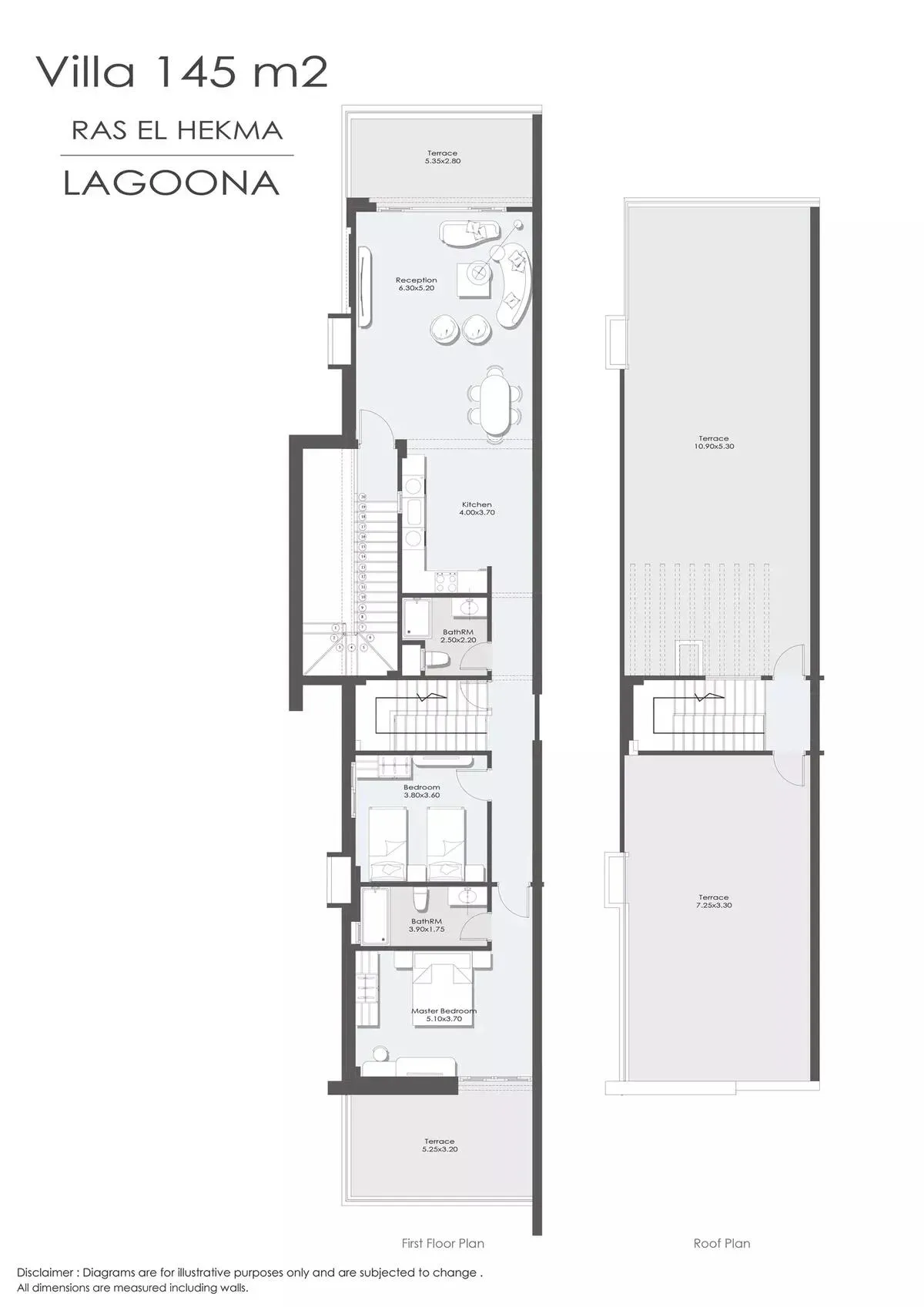 Unit Side 1