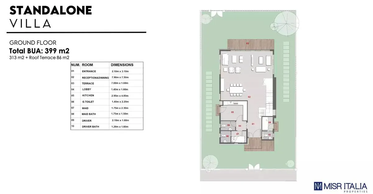 Unit Side 1
