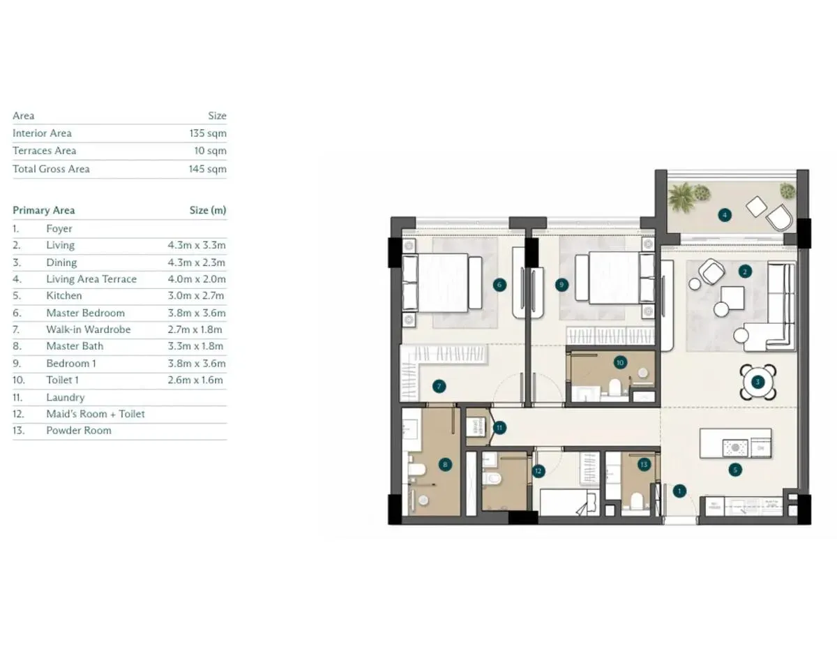 Unit Side 1