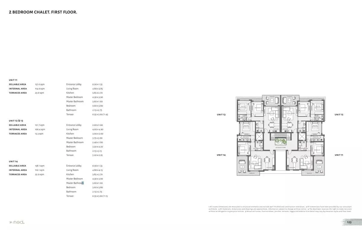 Unit Side 1