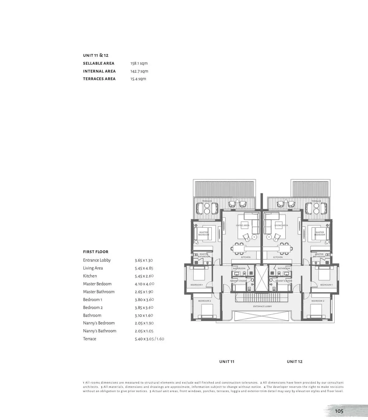 Unit Side 1