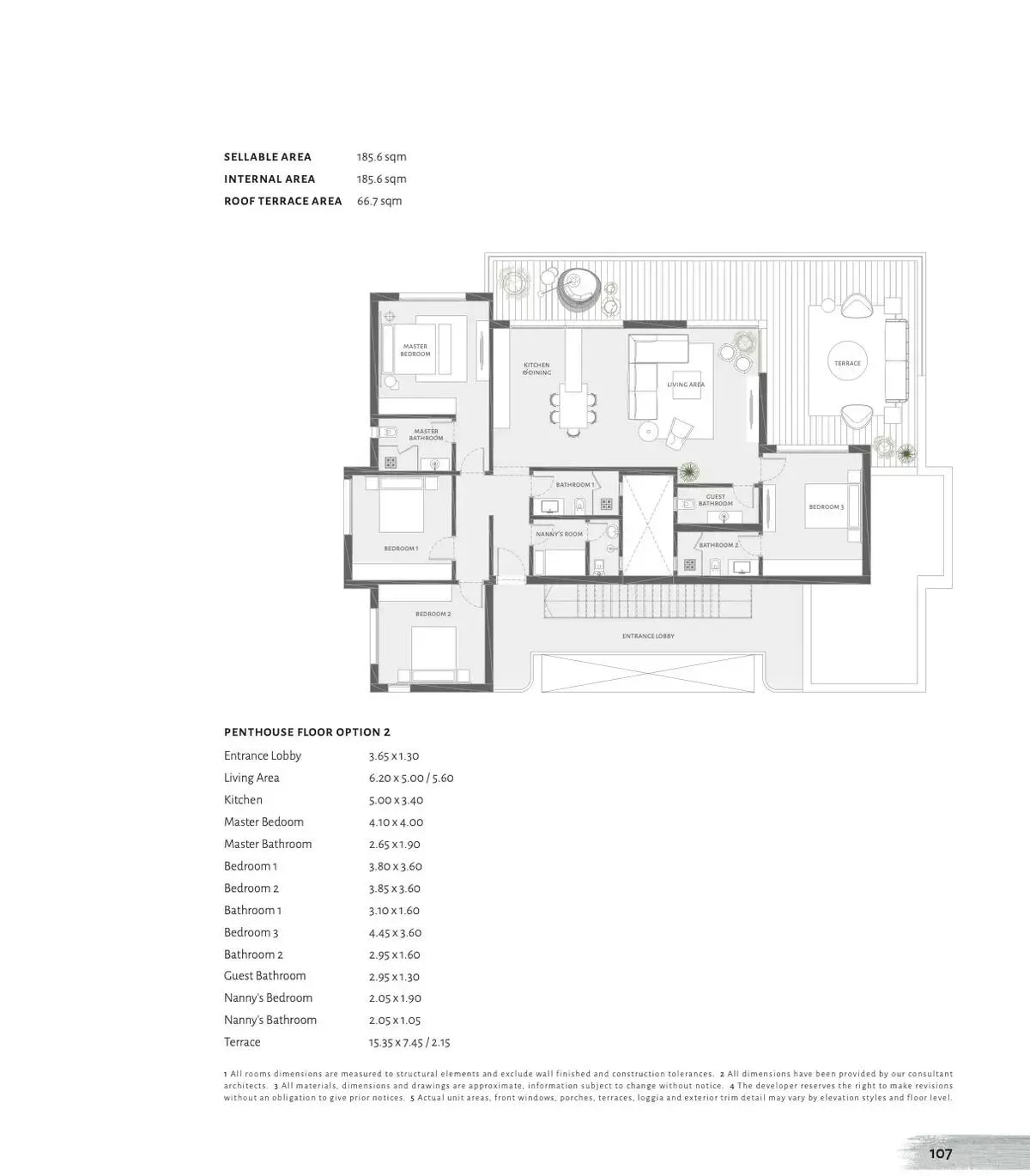 Unit Side 1