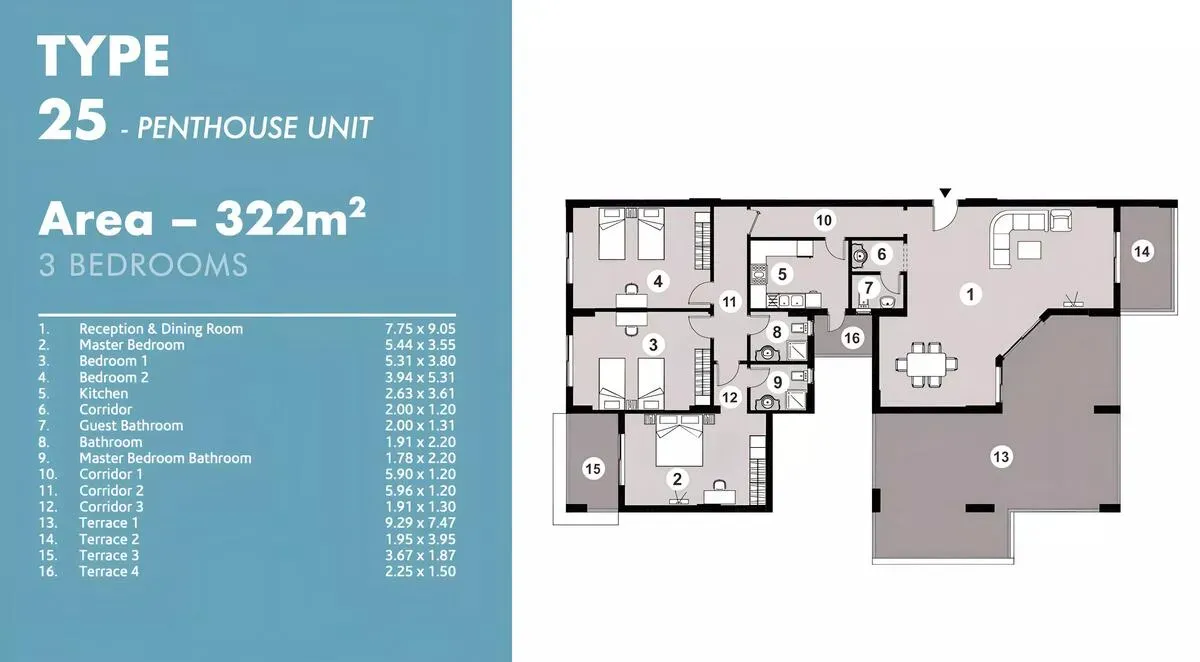Unit Side 1