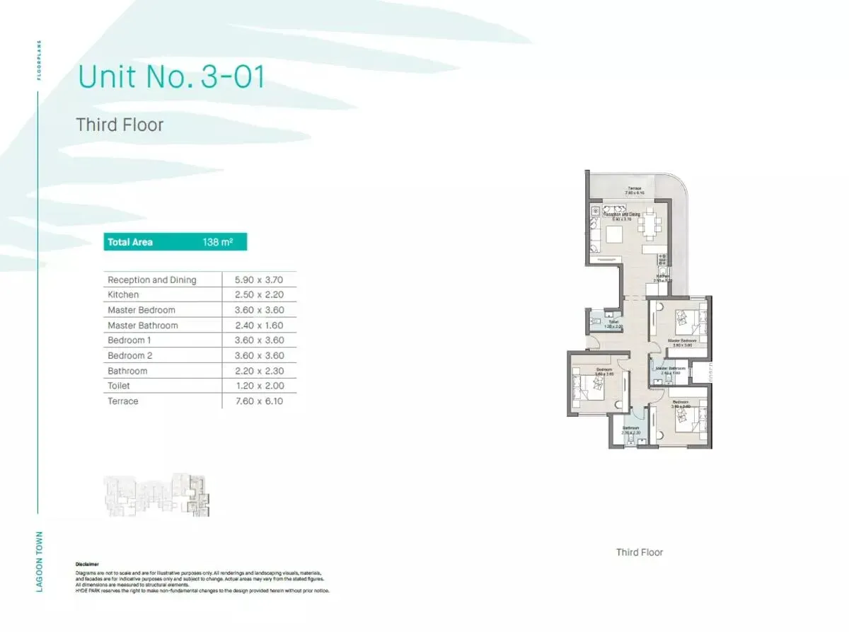 Unit Side 1