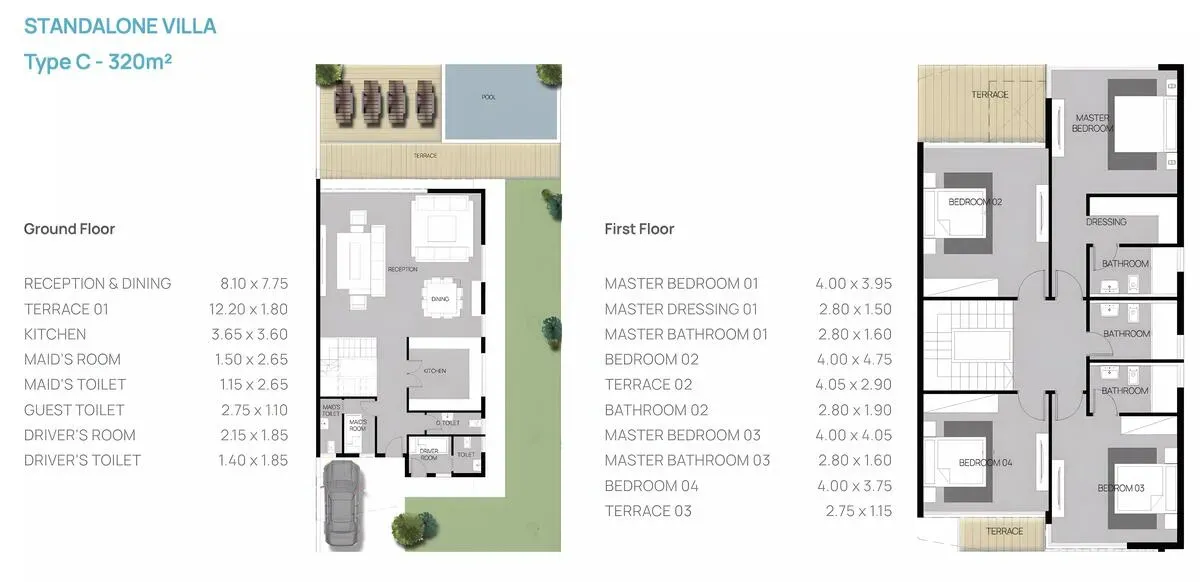 Unit Side 1
