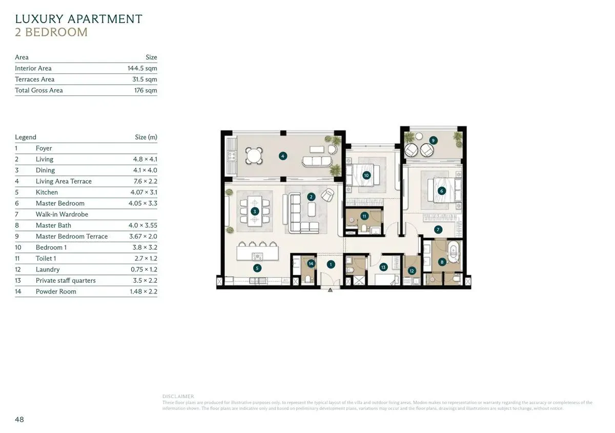 Unit Side 1