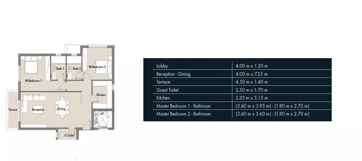 Unit Side 1