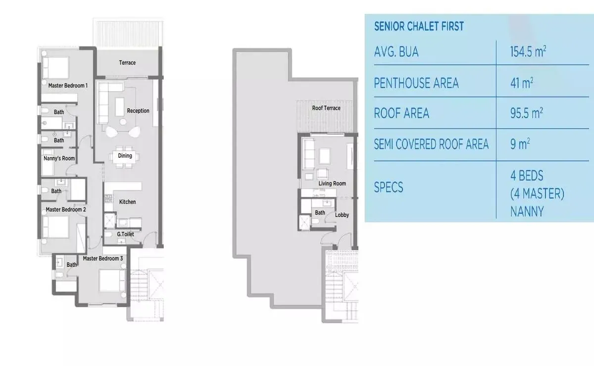 Unit Side 1