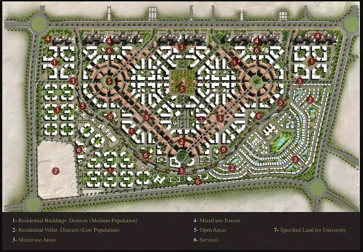 Unit Side 2
