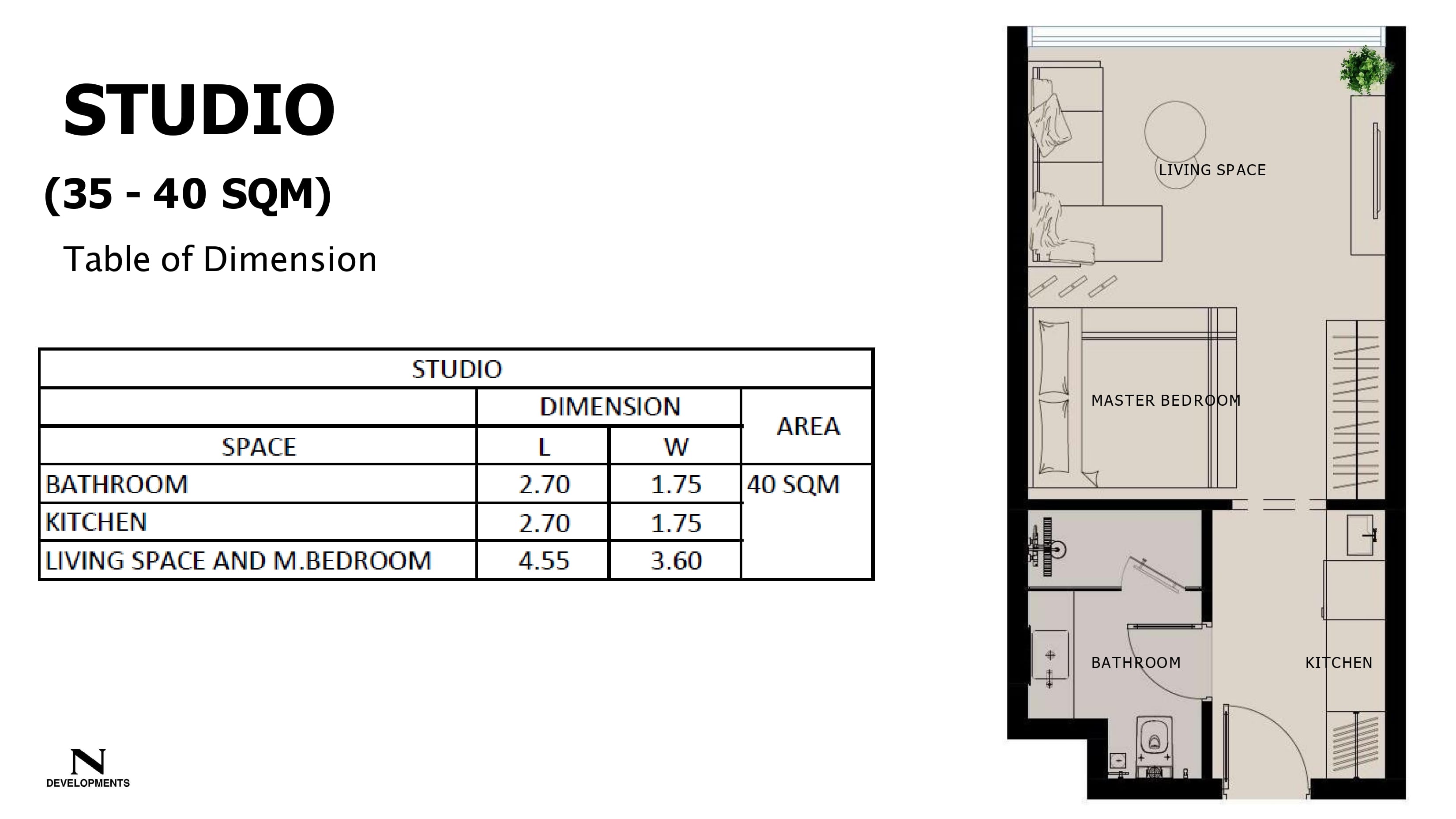 Unit Side 2
