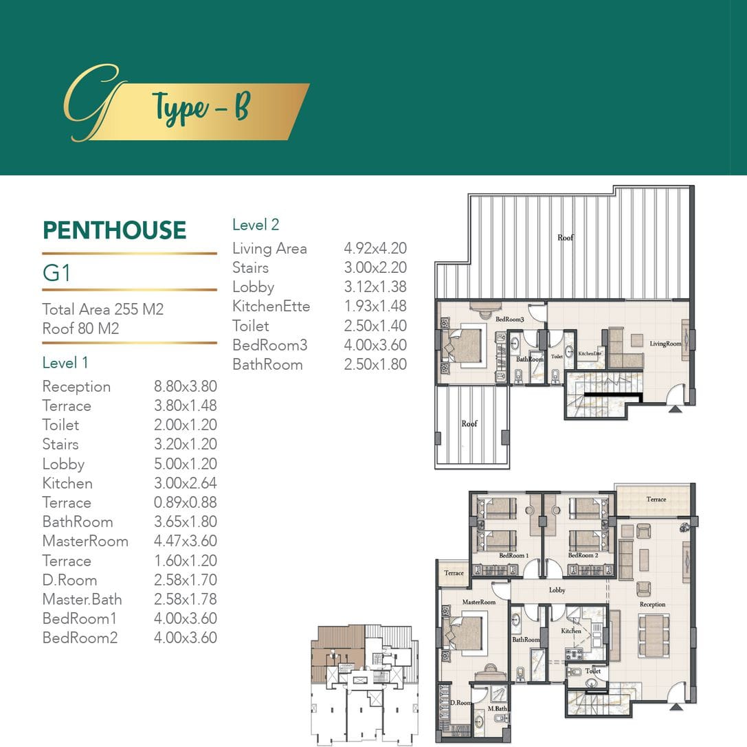 Unit Main Image