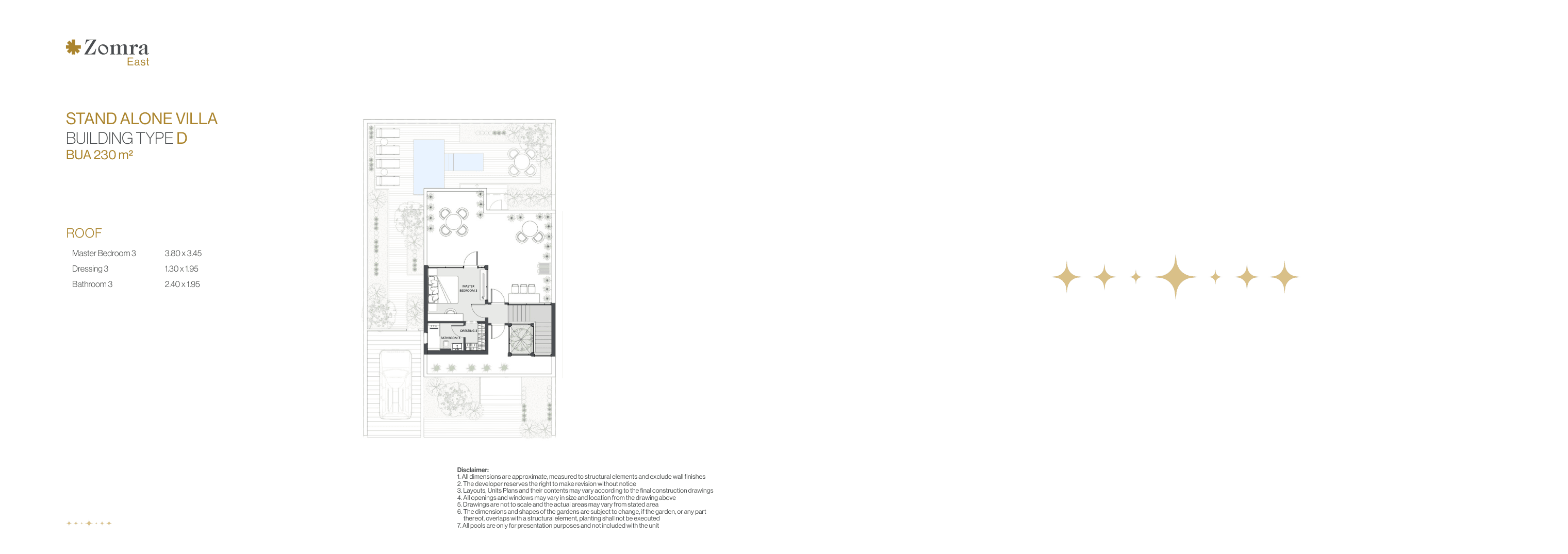 Unit Side 2