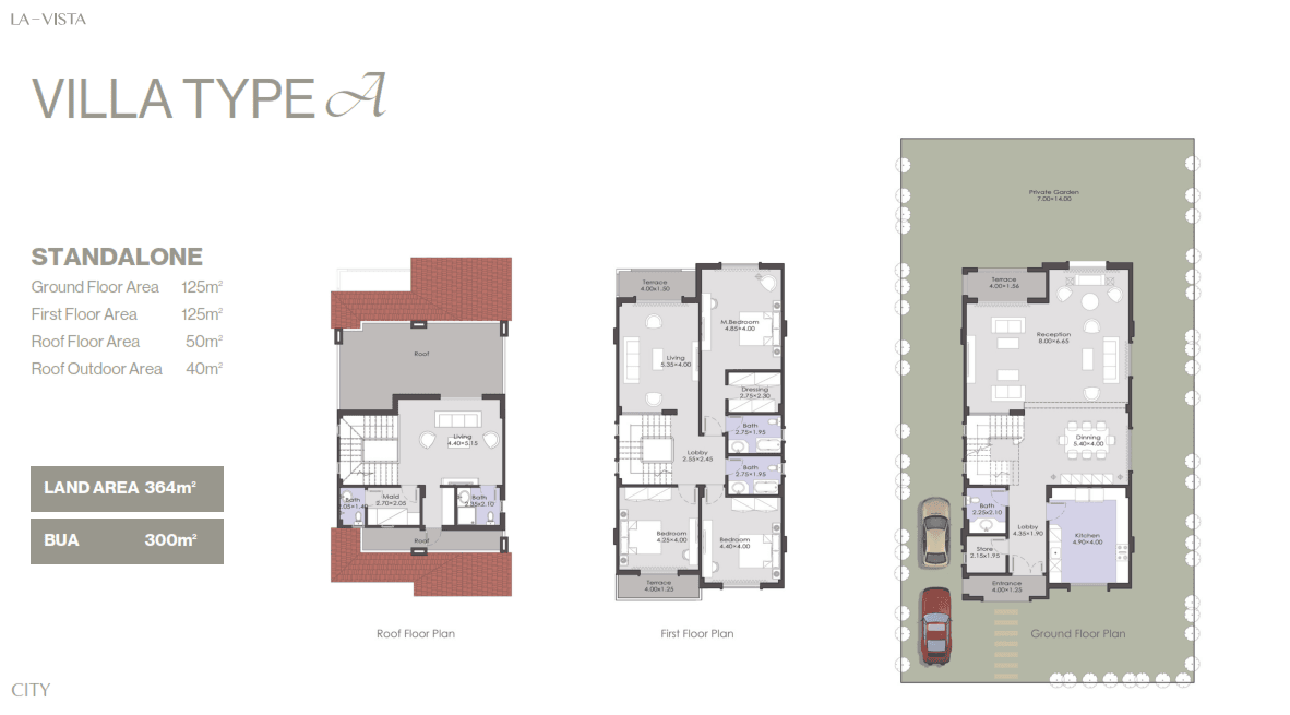 Unit Side 1