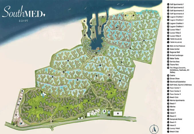 Master Plan