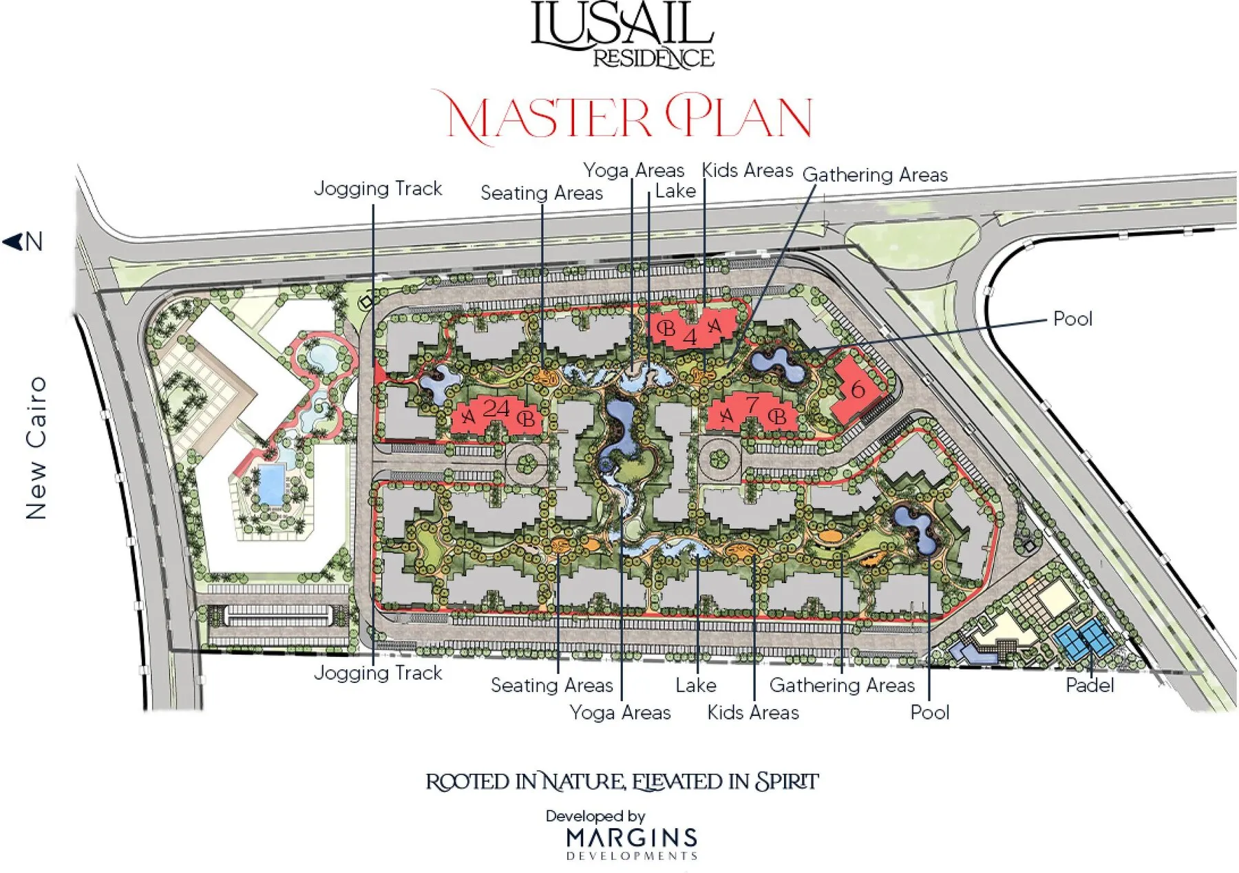 Master Plan