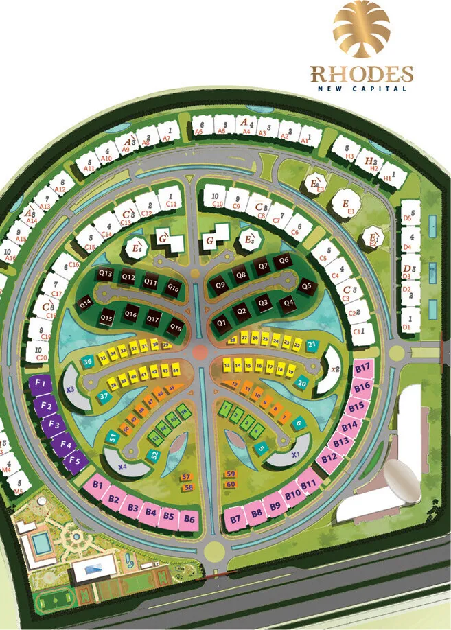 Master Plan