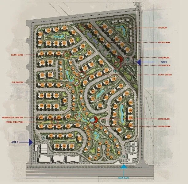 Master Plan
