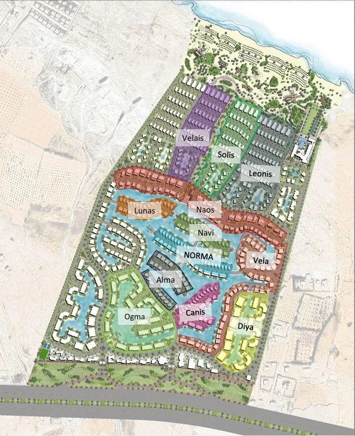 Master Plan