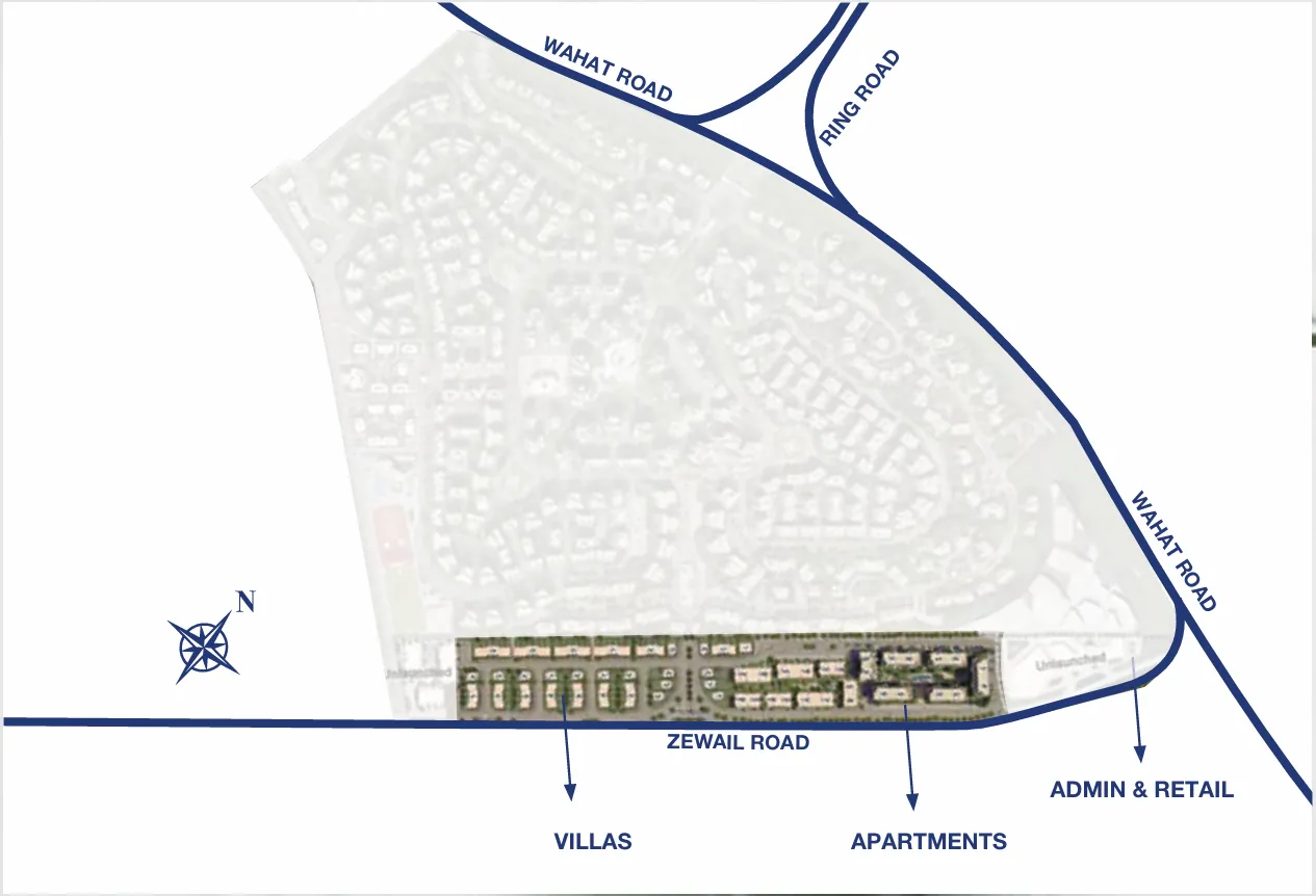 Master Plan