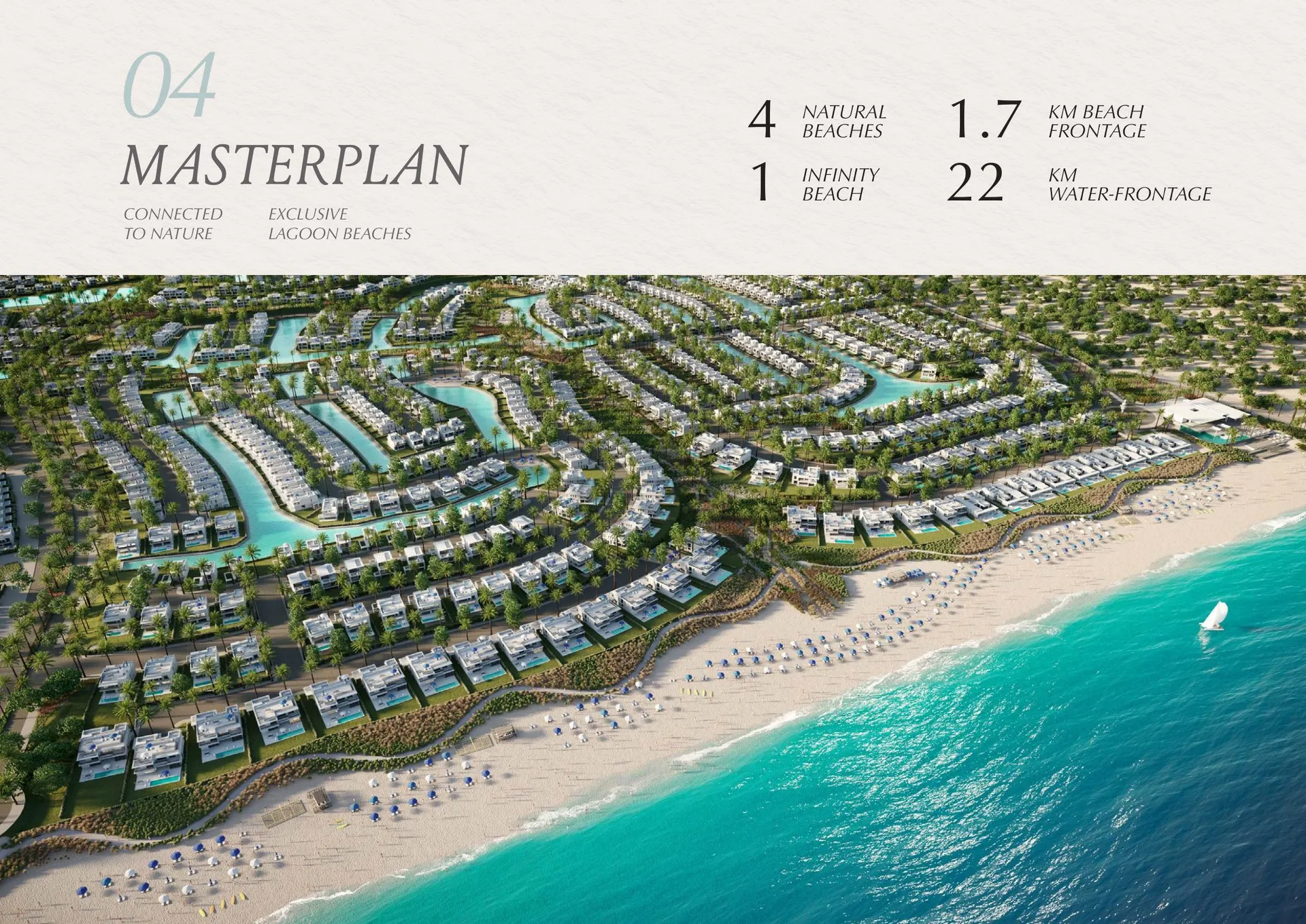 Master Plan