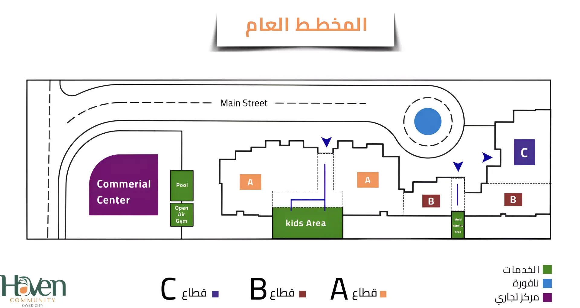 Master Plan