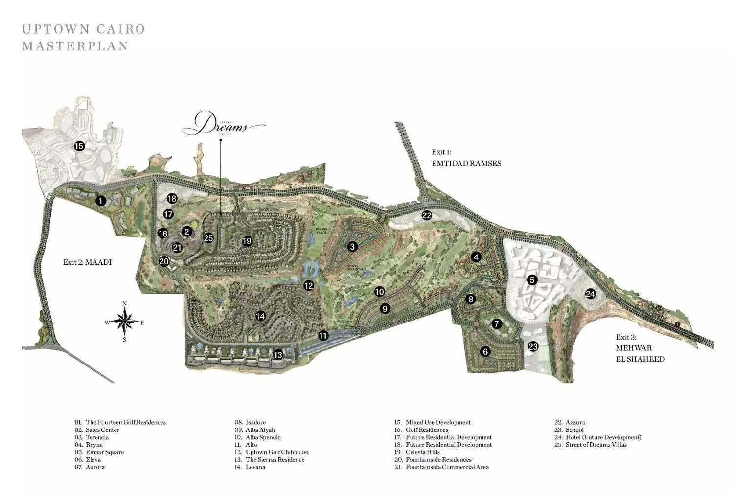 Master Plan