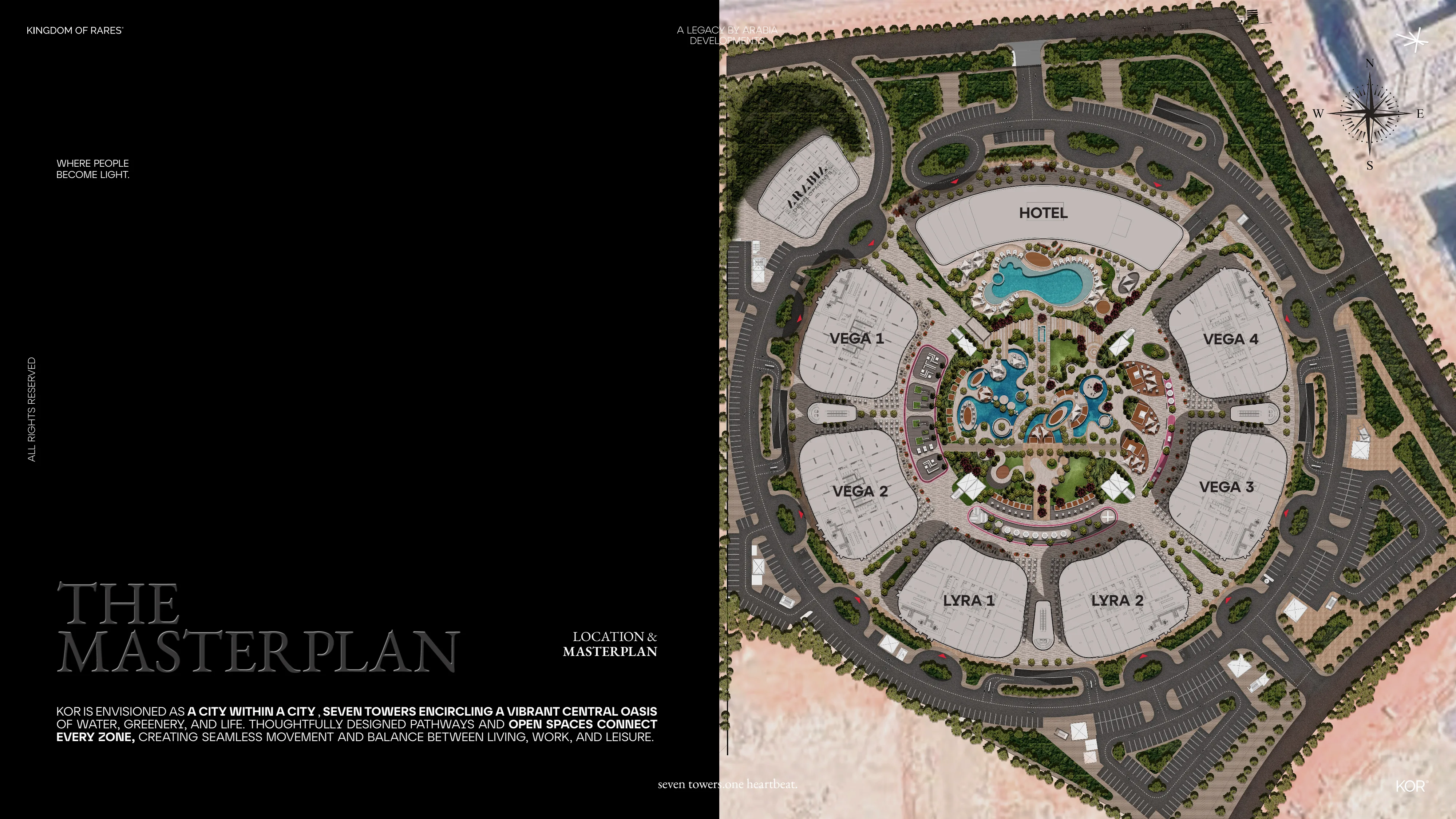 Master Plan