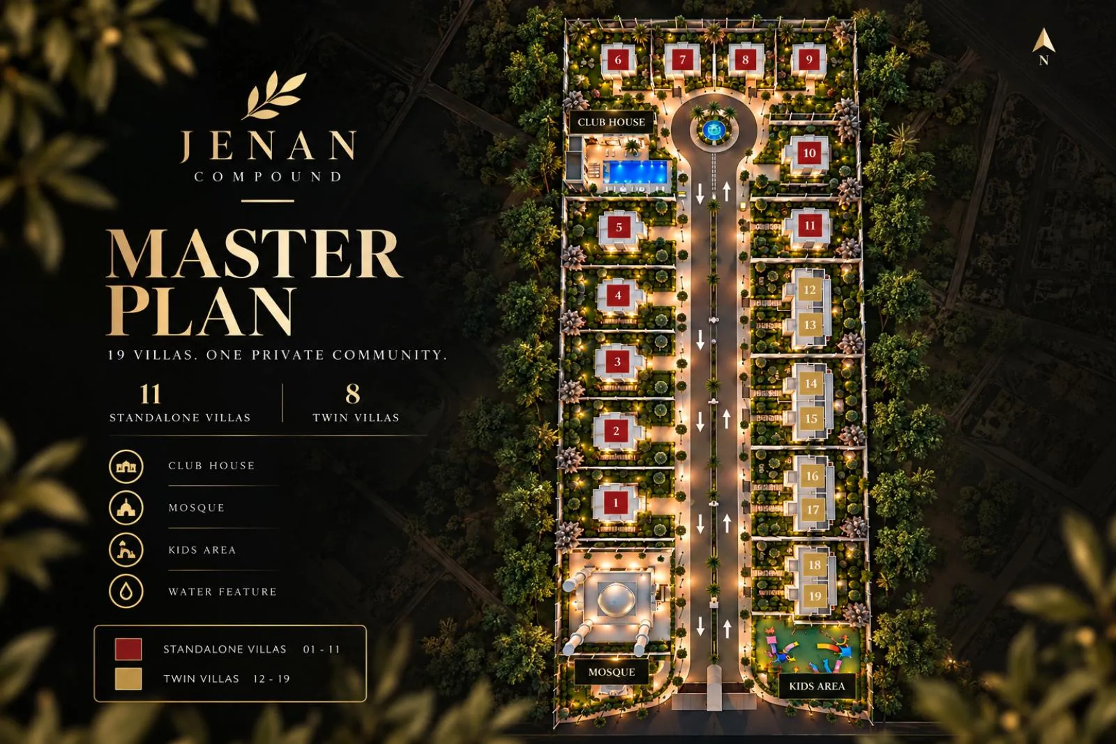Master Plan