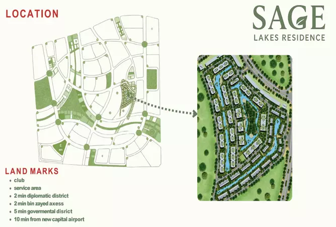 Master Plan